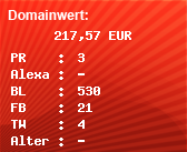 Domainbewertung - Domain www.laclock.de bei Domainwert24.net